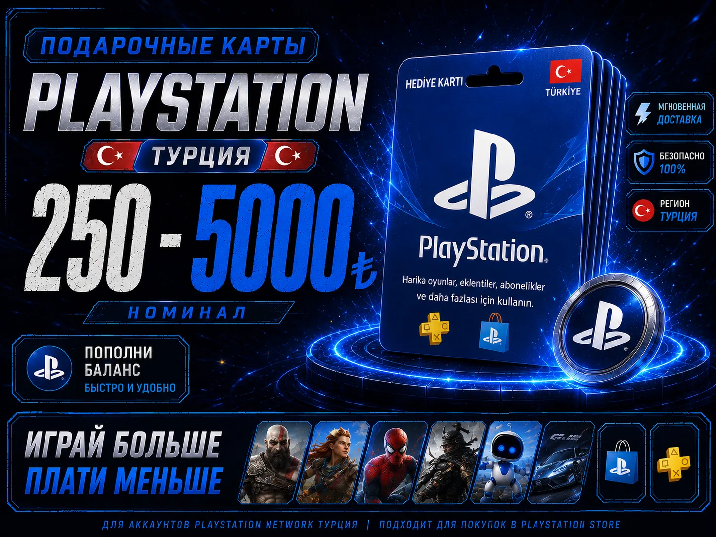 PSN (Турция) 250-5000 TRY Подарочная карта Playstation